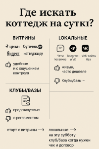 снять коттедж недорого посуточно